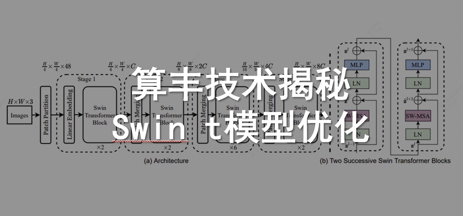 算豐技術(shù)揭秘｜探索TPU-MLIR開(kāi)源編譯器Swin Transformer模型性能優(yōu)化