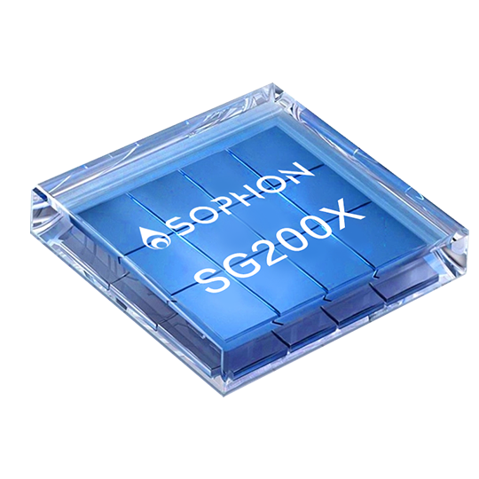 kernel product image